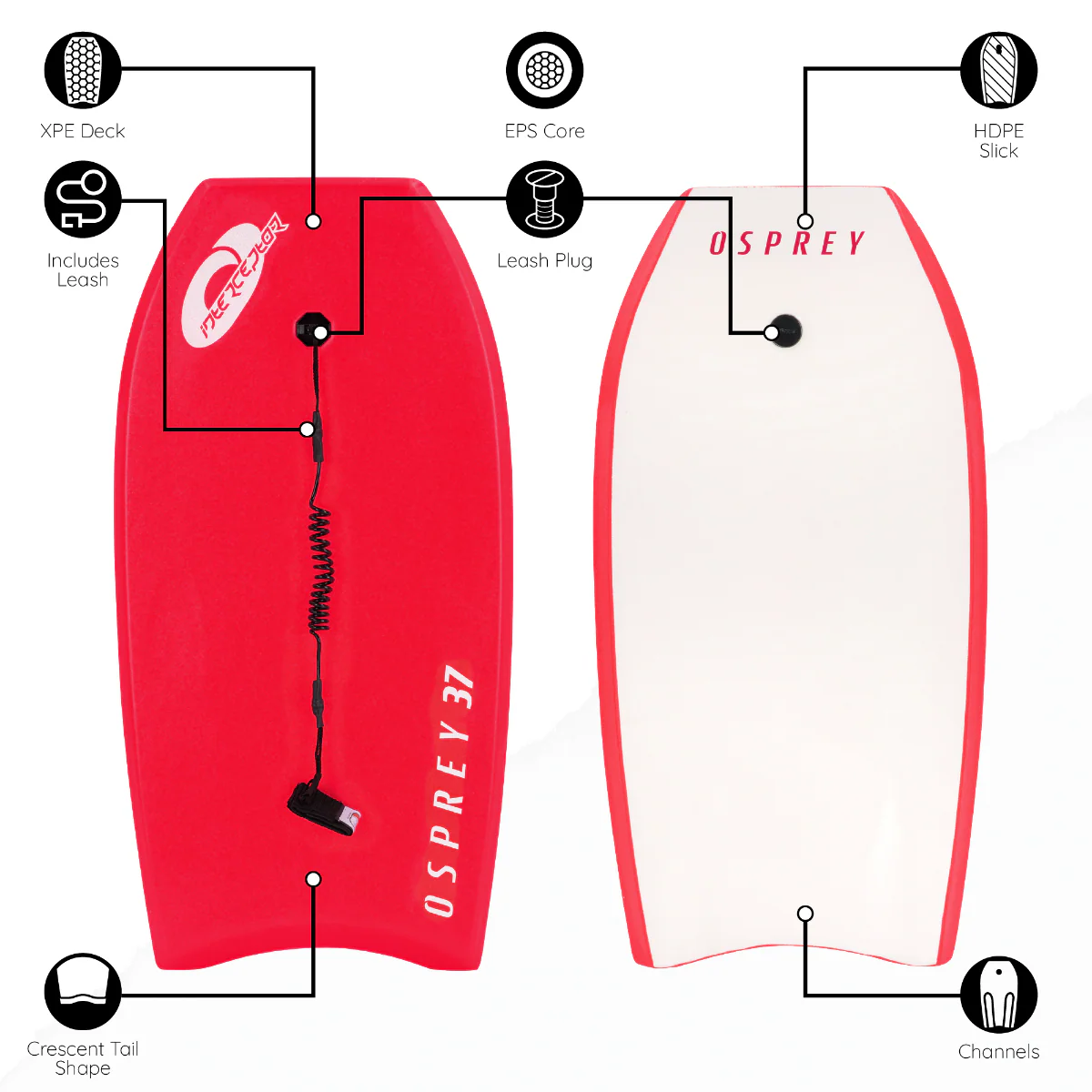 37” Bodyboard – Interceptor Red - Image 7
