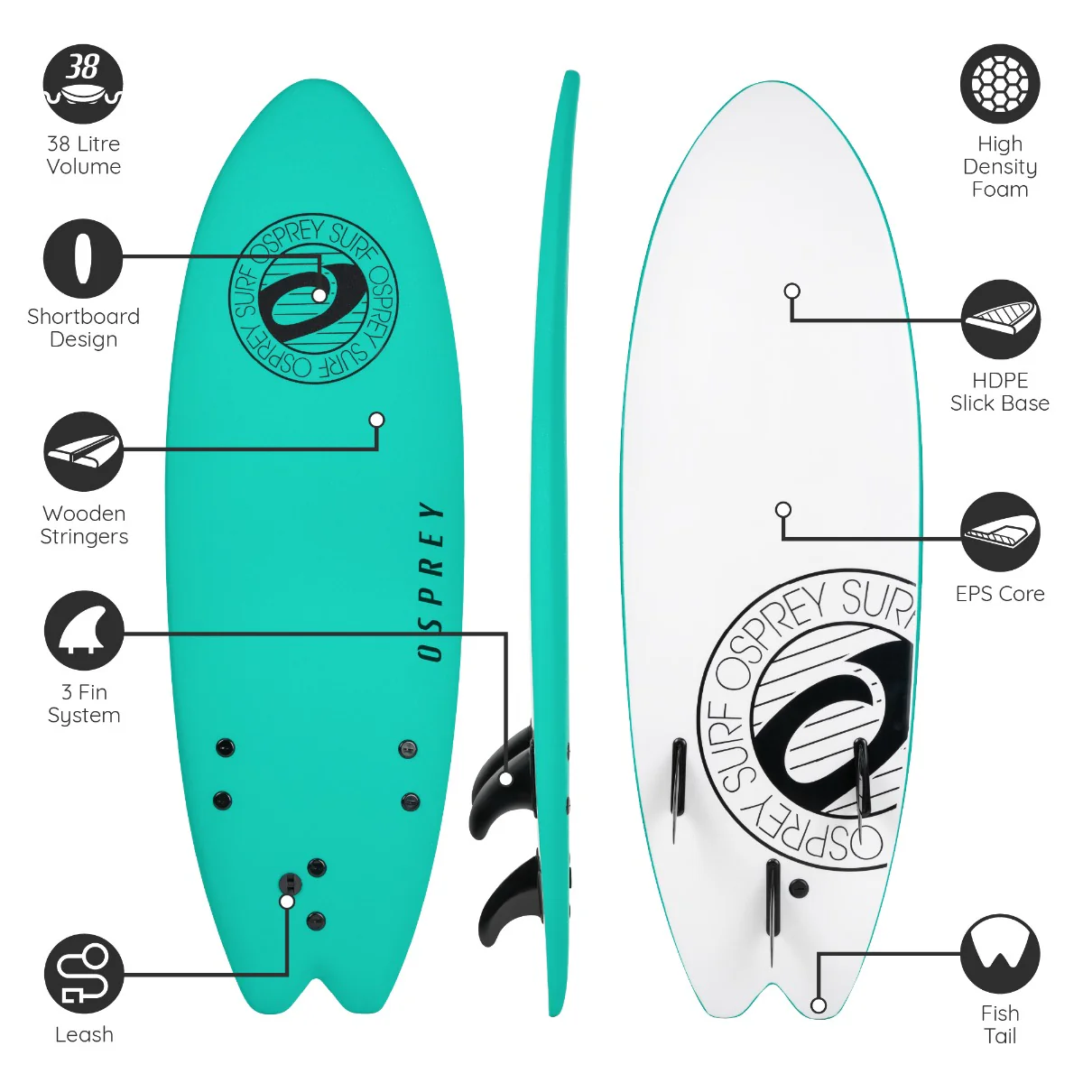 5ft 8in Foam Surfboard - Mint - Image 6