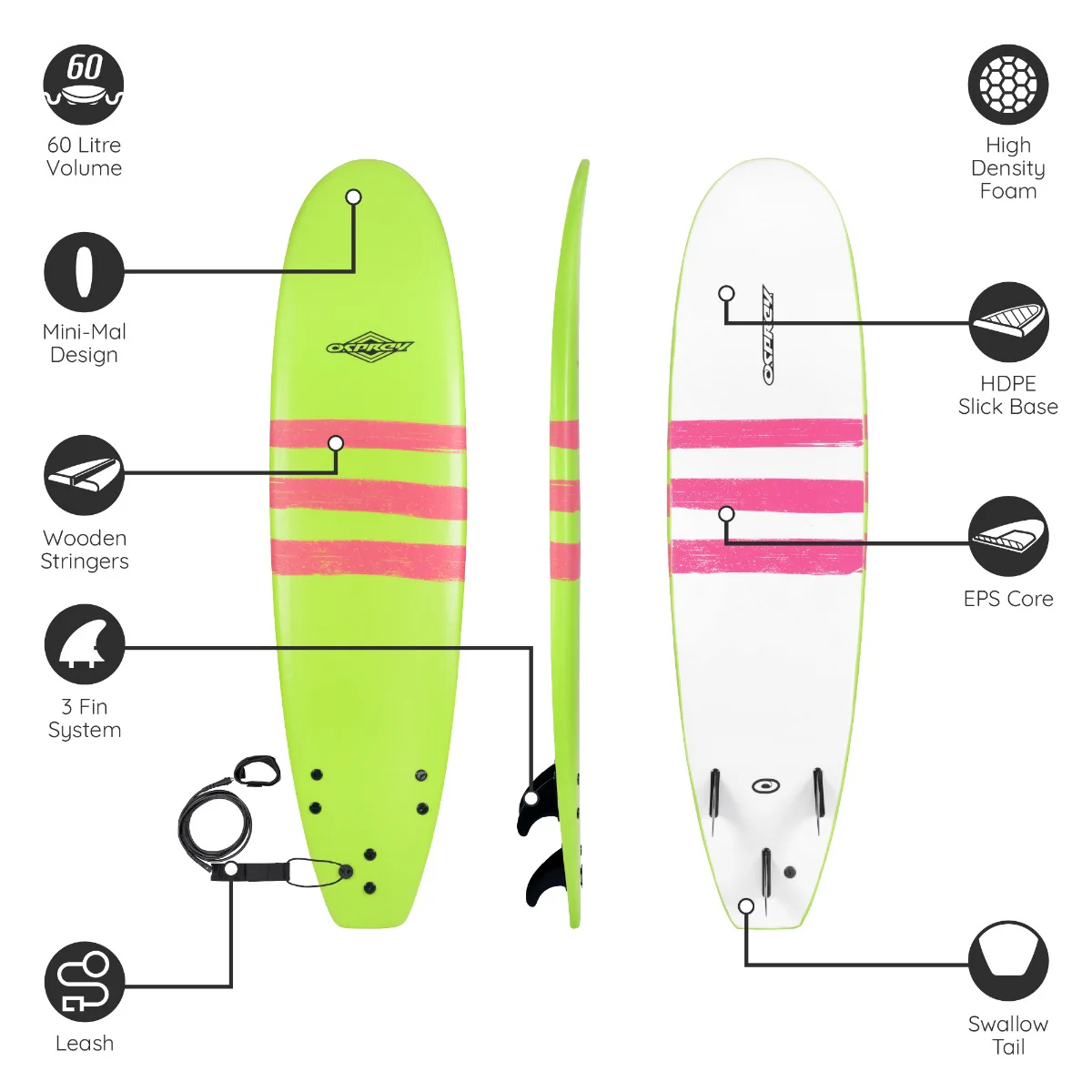 7ft 2in Foam Surfboard - Triband - Image 7