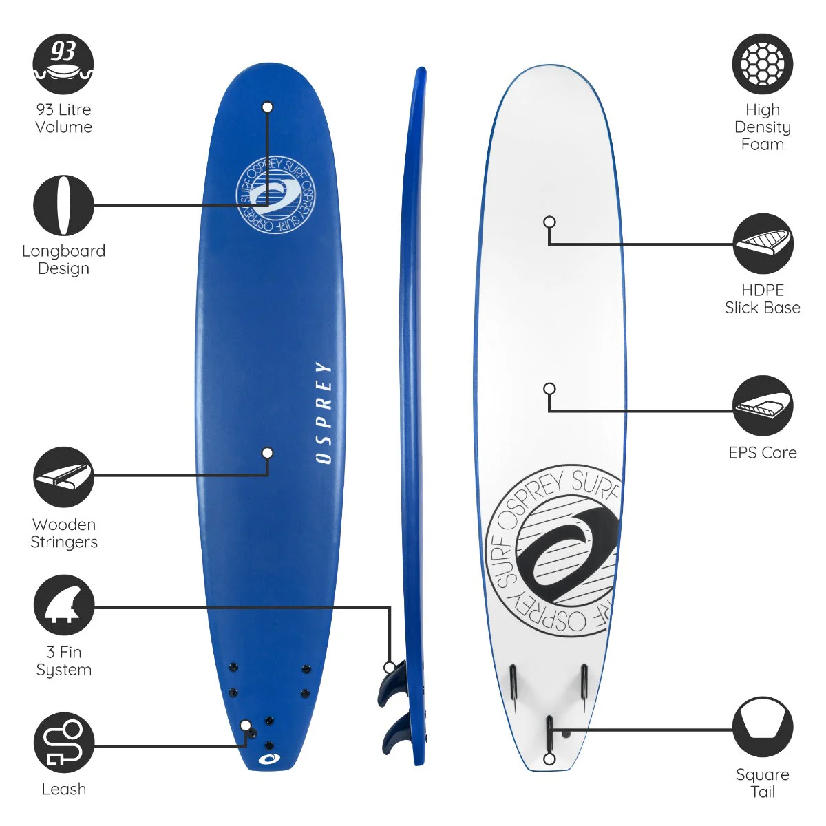 9ft 3in Foam Surfboard - Blue - Image 6