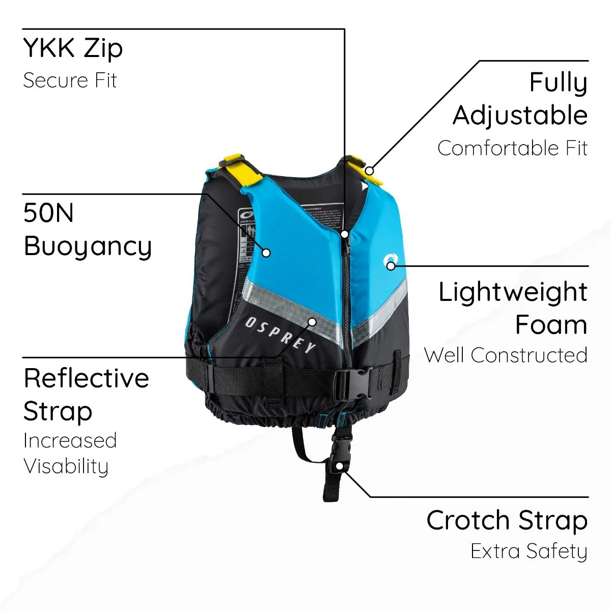 Junior Buoyancy Aid - Blue - Image 5