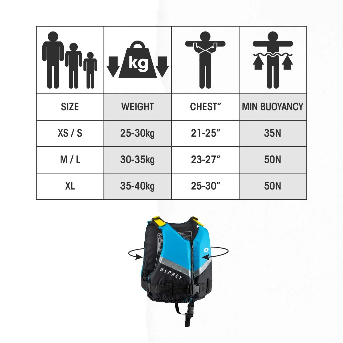 Junior Buoyancy Aid - Blue - Image 6
