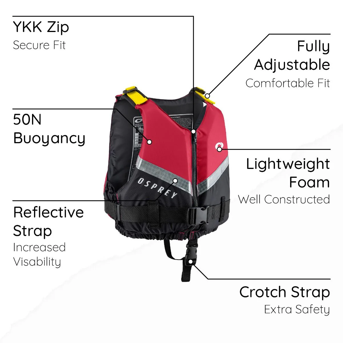 Junior Buoyancy Aid - Red - Image 5