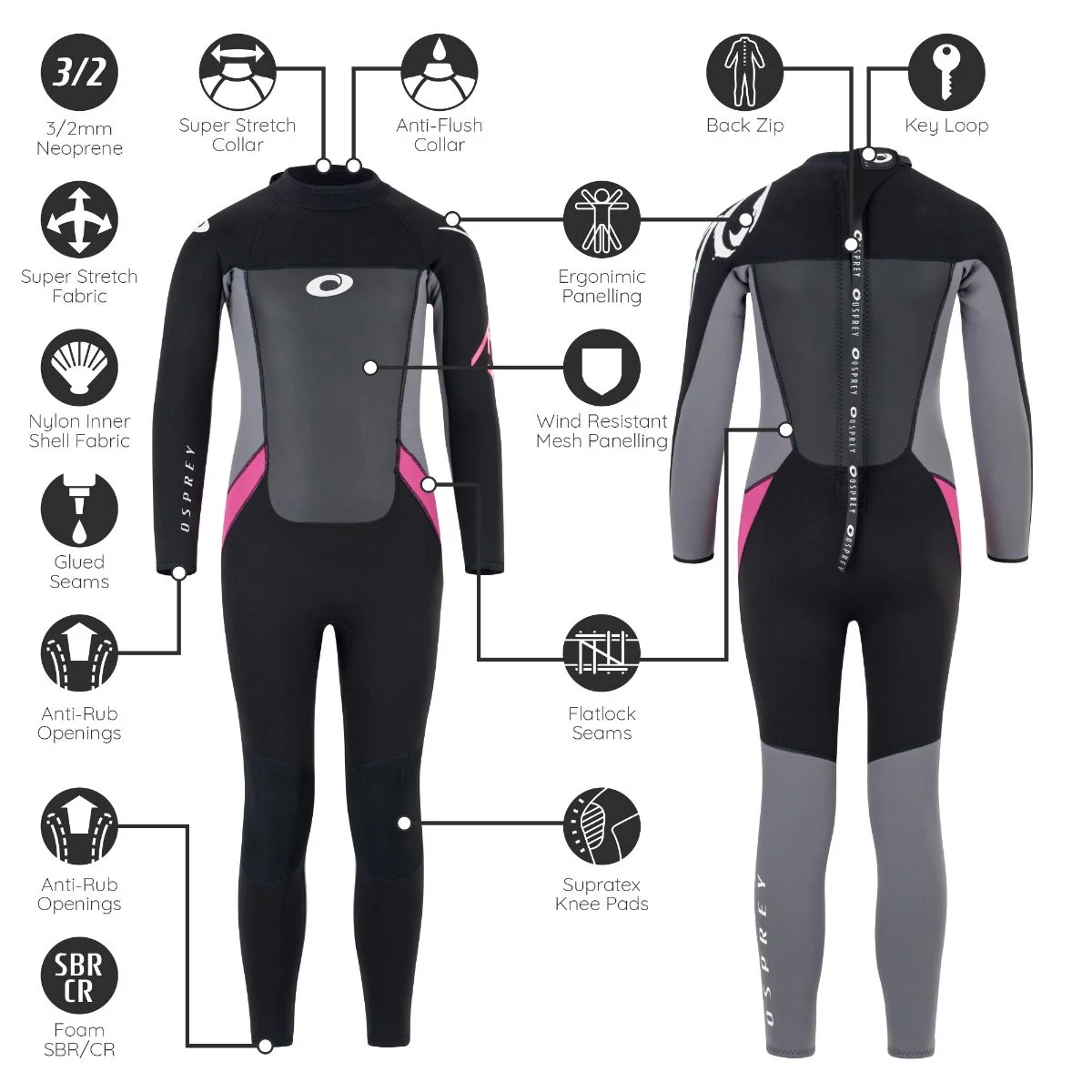 Kids 3mm Origin Full Length Summer Wetsuit - Pink - Image 6