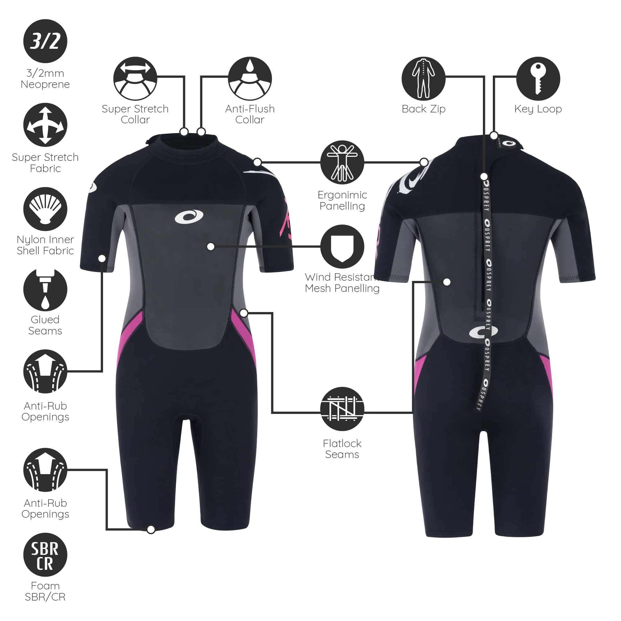 Kids 3mm Origin Shorty Wetsuit - Pink - Image 6