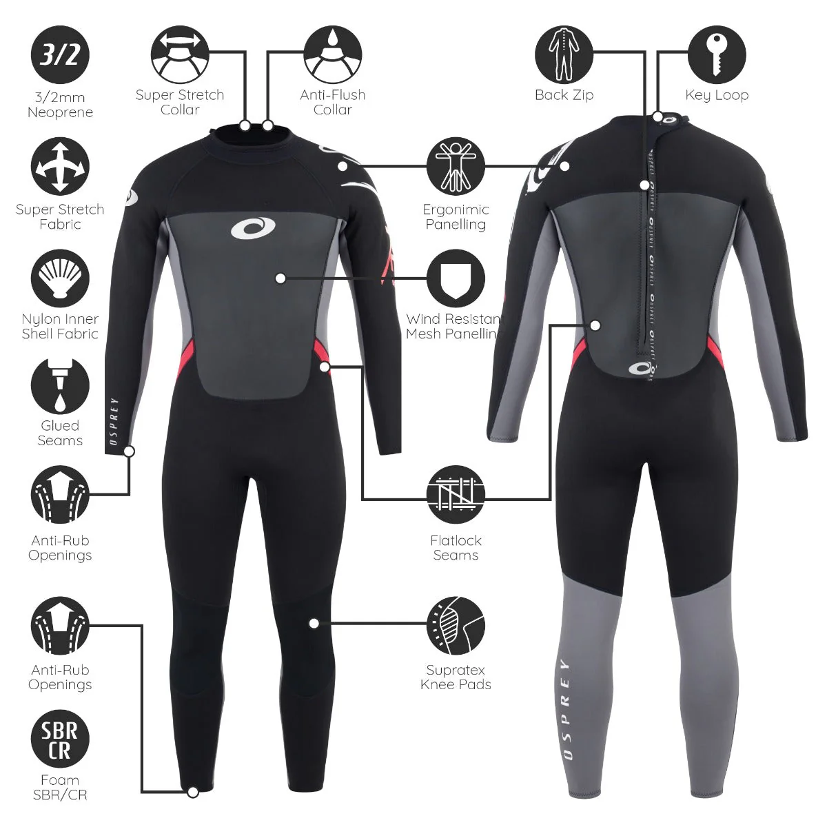 Mens 3mm Origin Full Length Wetsuit - Red - Image 7