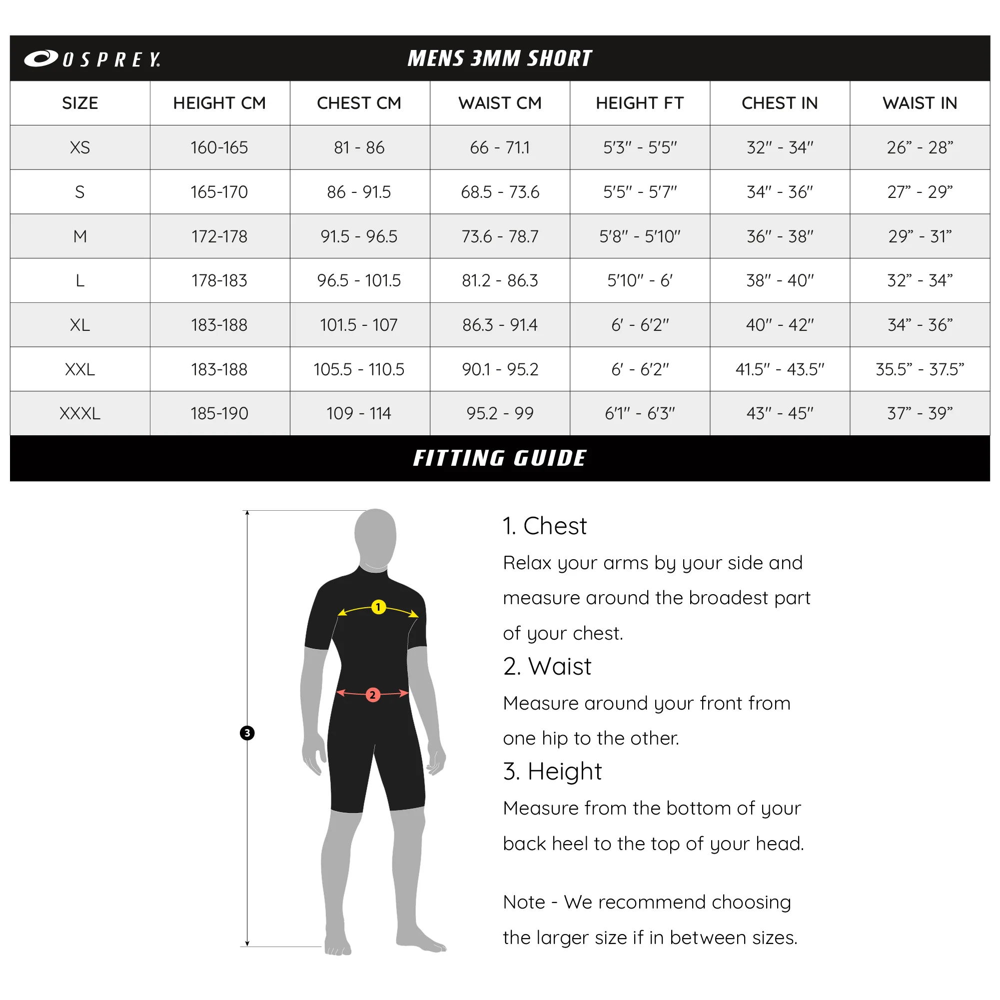 Mens 3mm Origin Shorty Wetsuit - Navy - Image 7