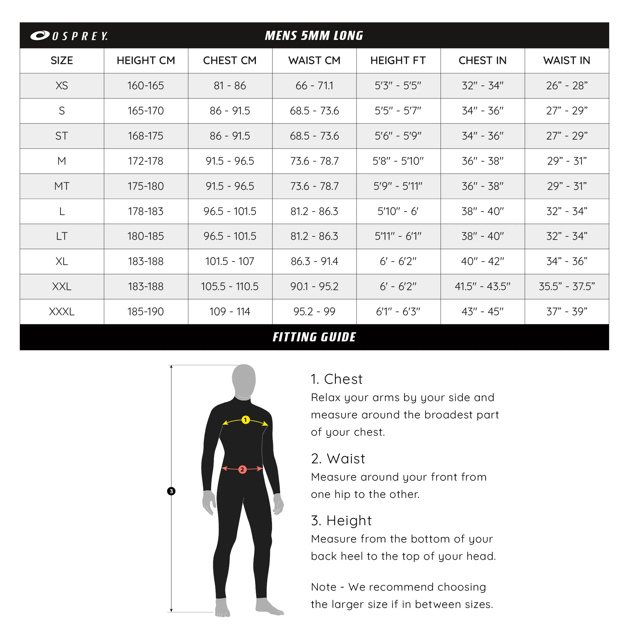 Mens 5mm Origin Full Length Wetsuit - Red - Image 8