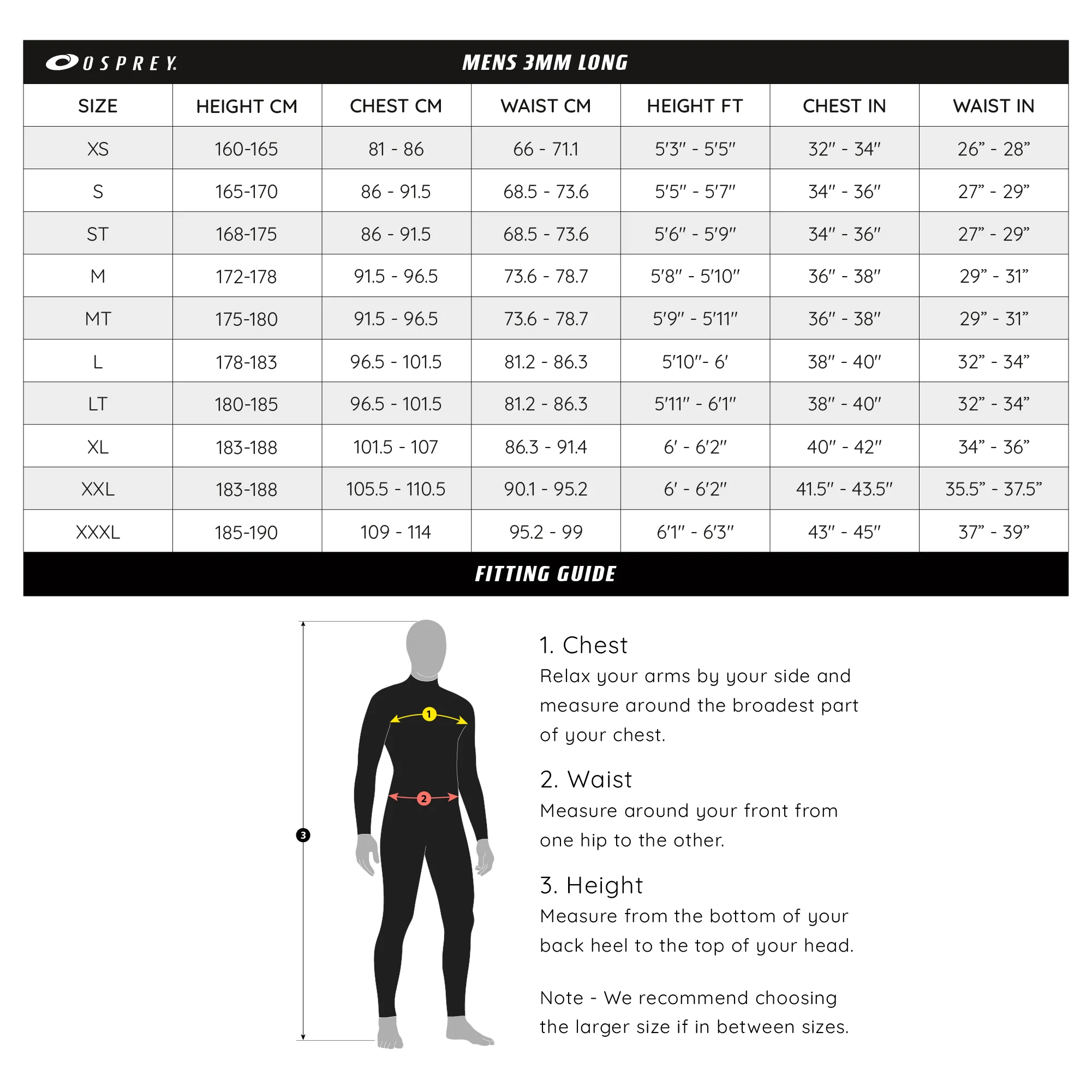 Mens 3mm Origin Full Length Wetsuit - Black - Image 7