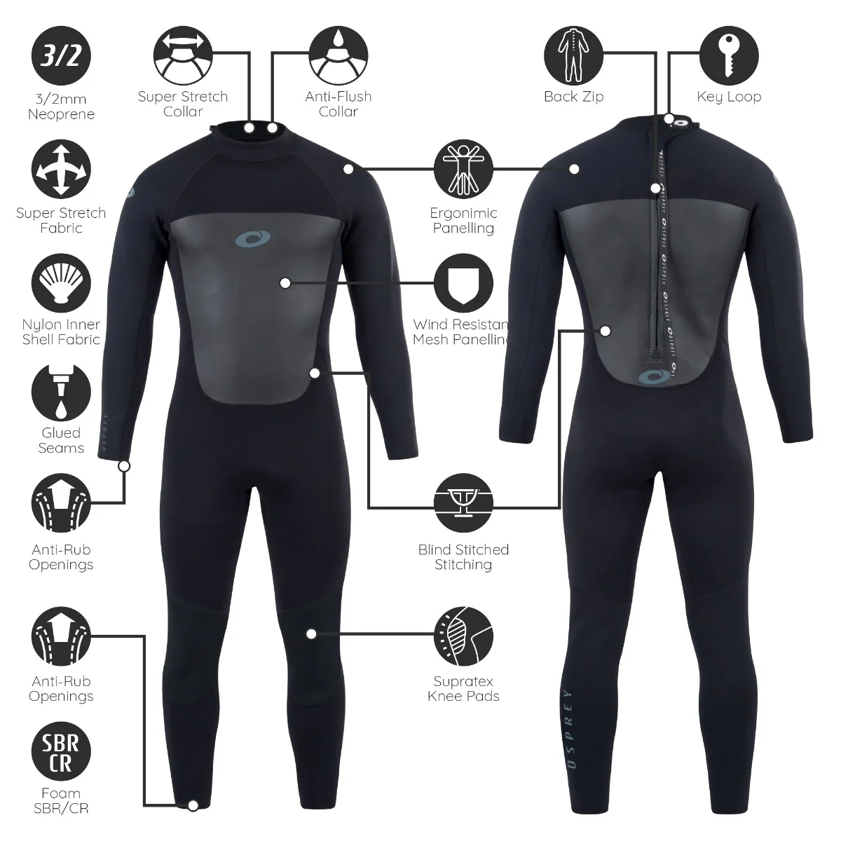 Mens 3mm Origin Full Length Wetsuit - Black - Image 8