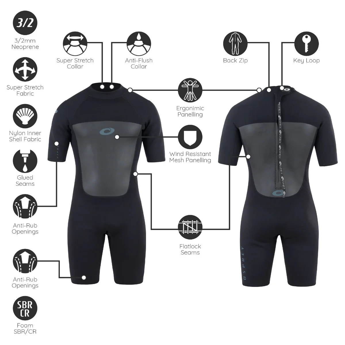 Mens 3mm Origin Shorty Wetsuit - Black - Image 6