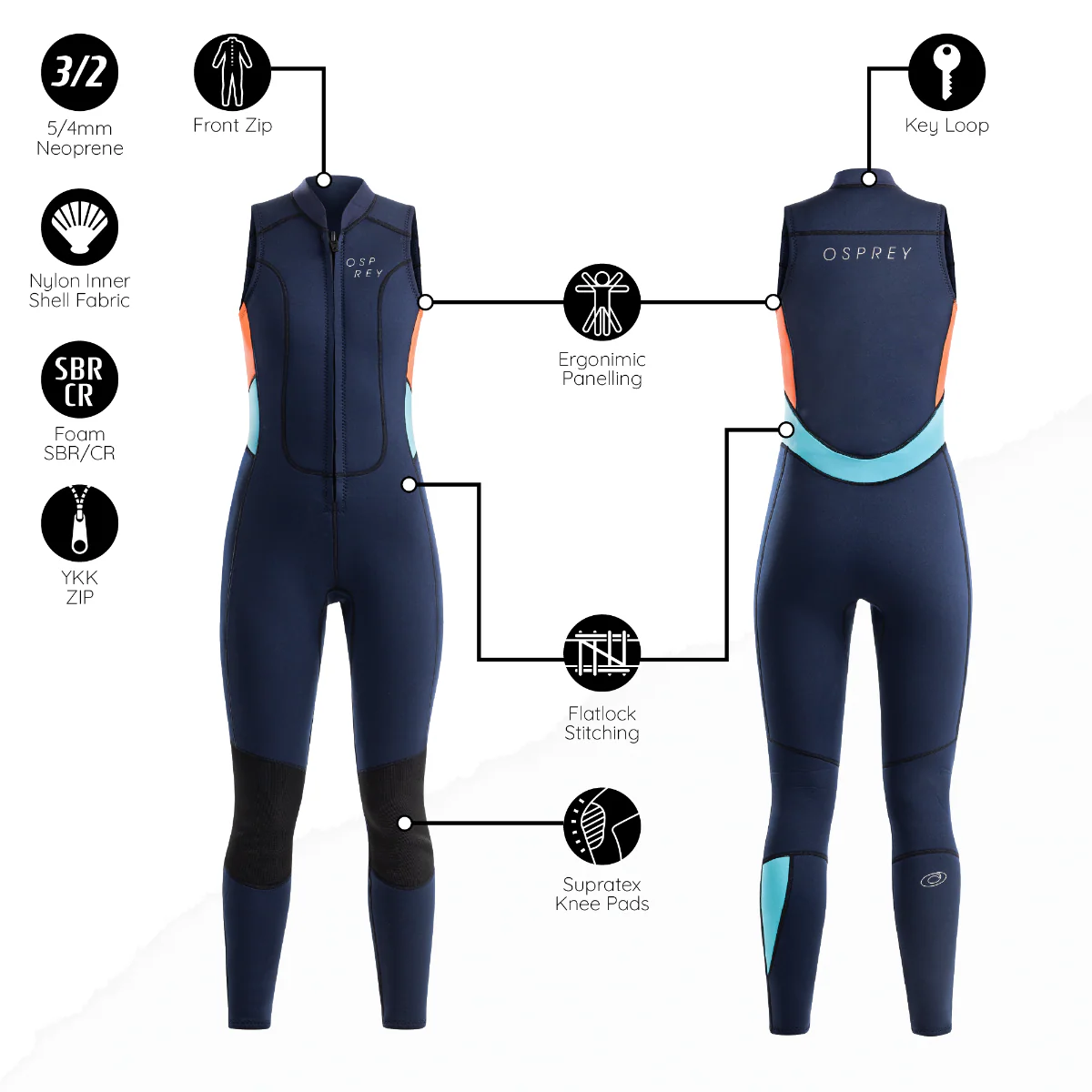 Womens 3mm Long Jane Wetsuit Coral - Image 8