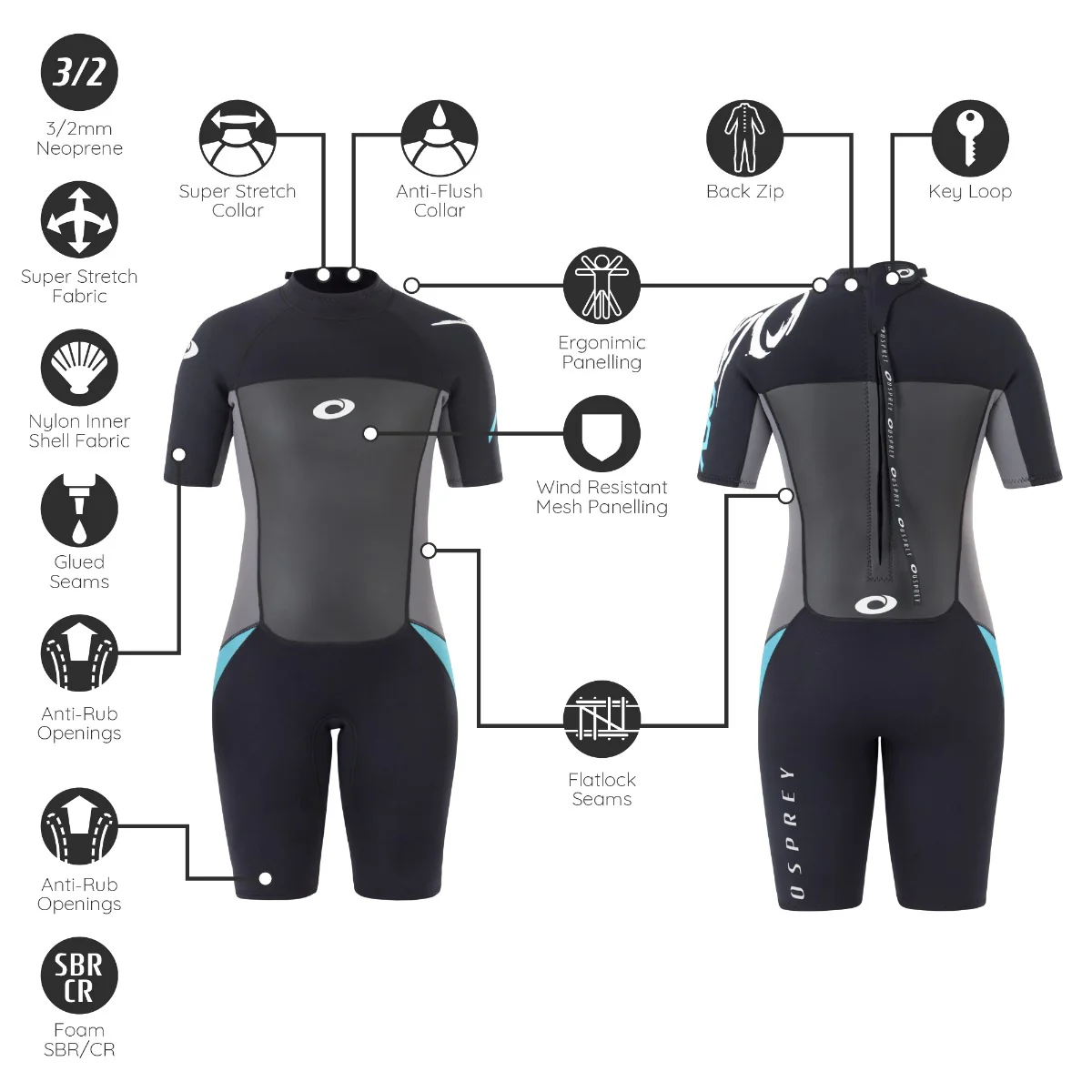 Womens 3mm Origin Shorty Wetsuit - Blue - Image 5