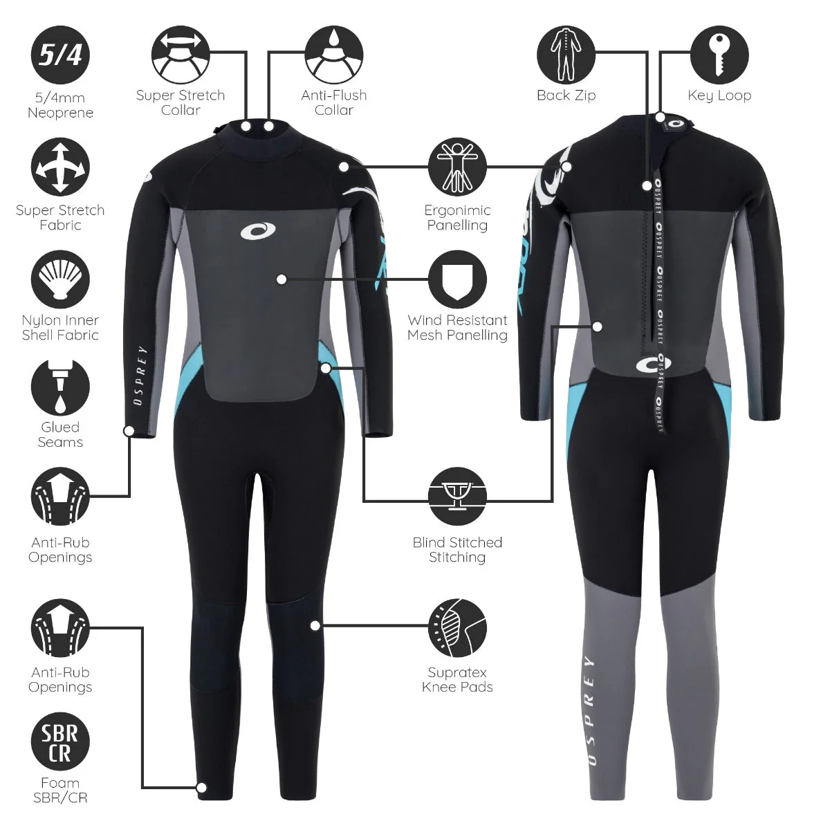 Womens 5mm Origin Full Length Wetsuit - Blue - Image 5